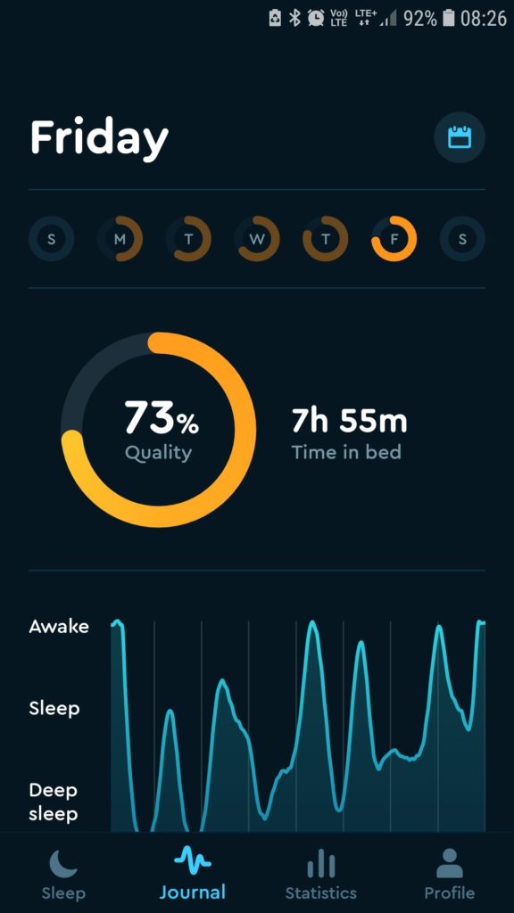Nootropy sleep cycle